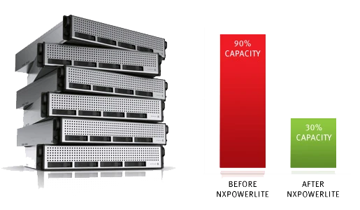 NXPowerLite